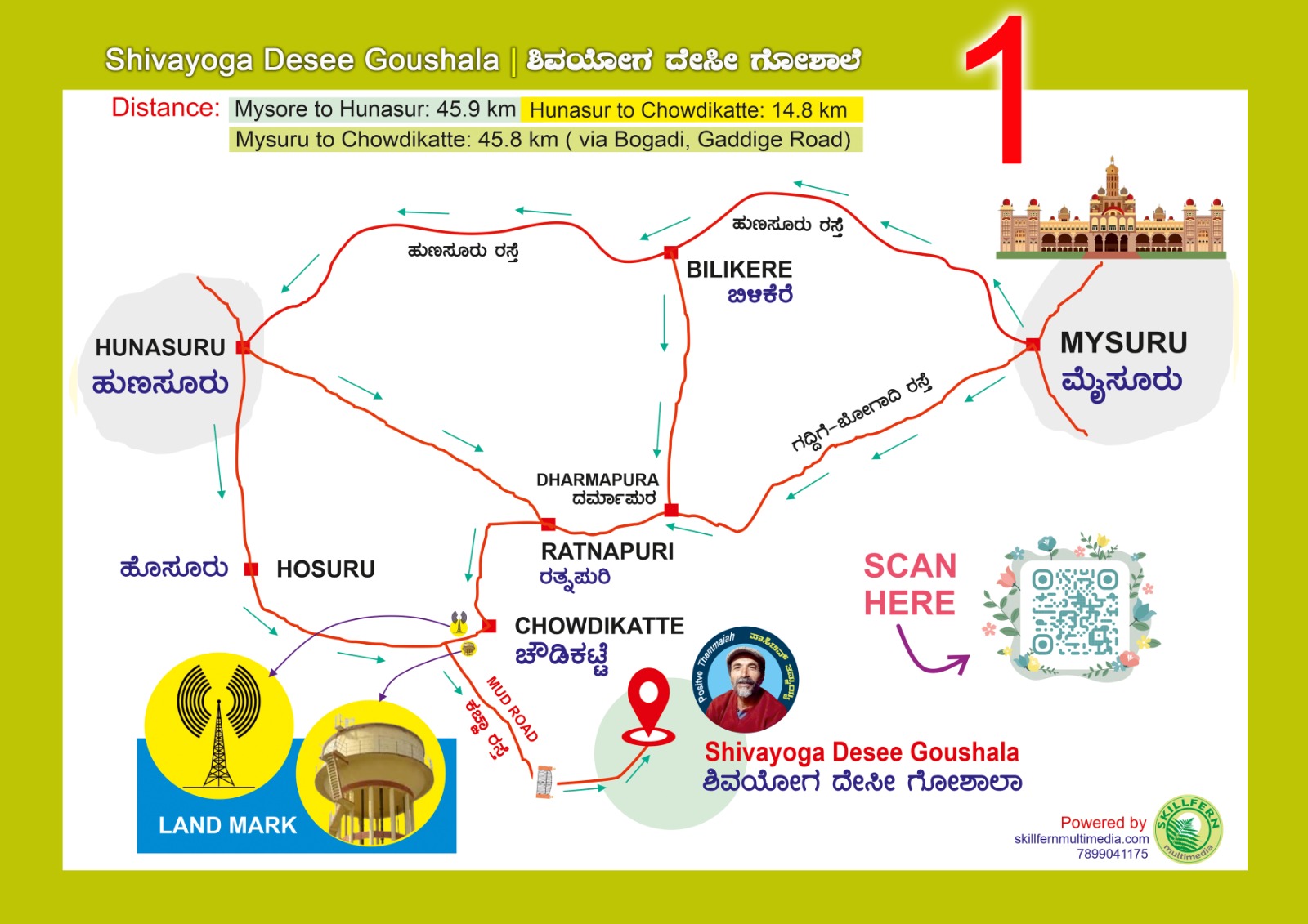 routemap